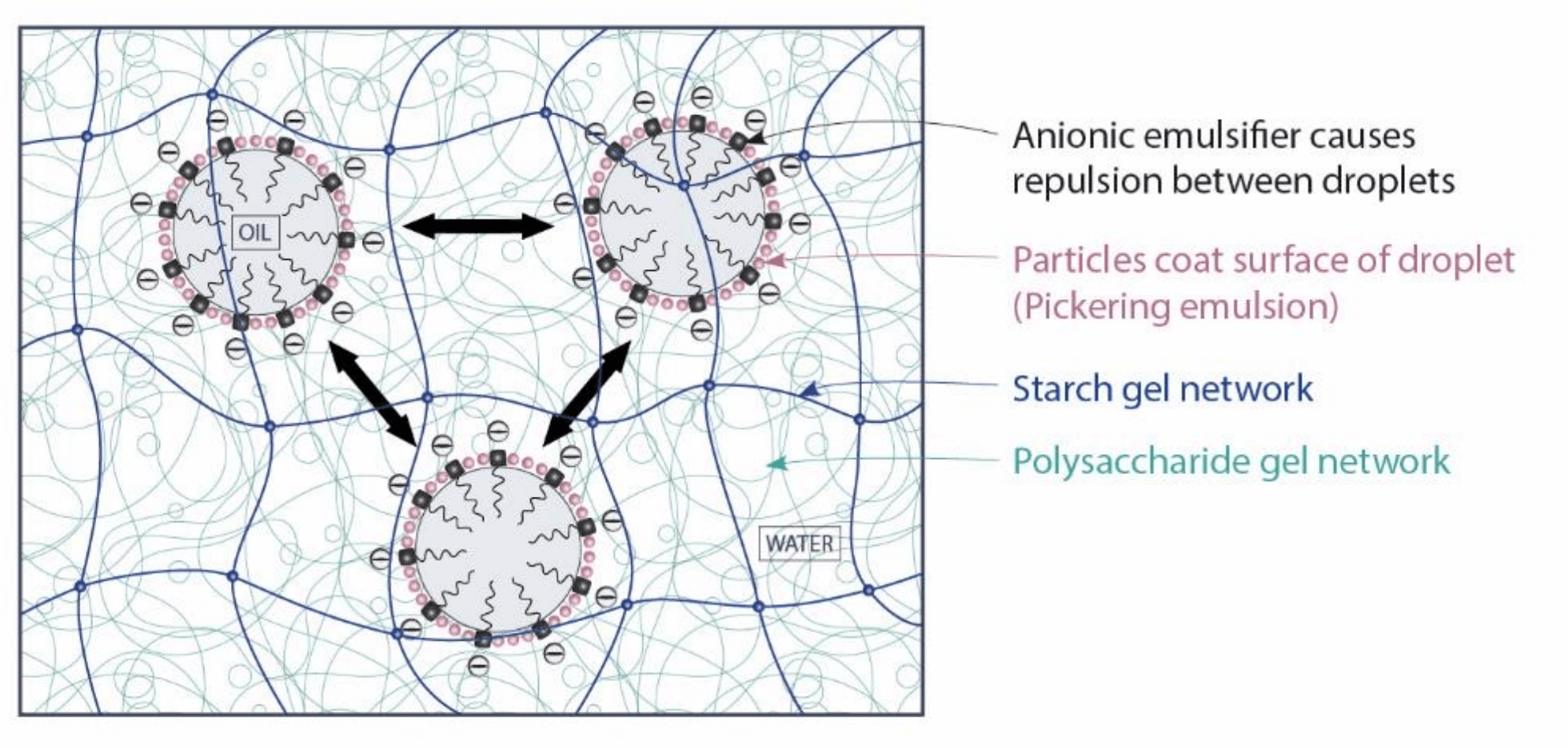Как работает Инстатикс